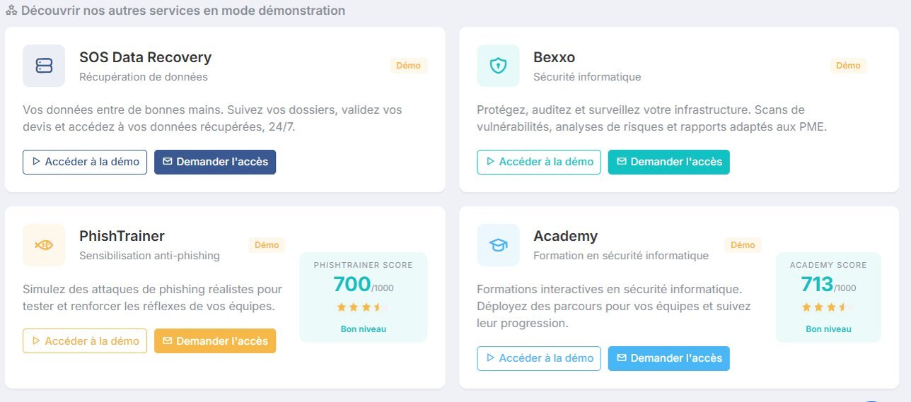 Security Culture Score : tableau de bord