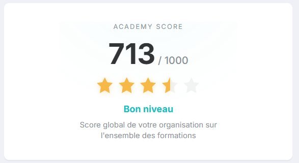 Scores Bexxo